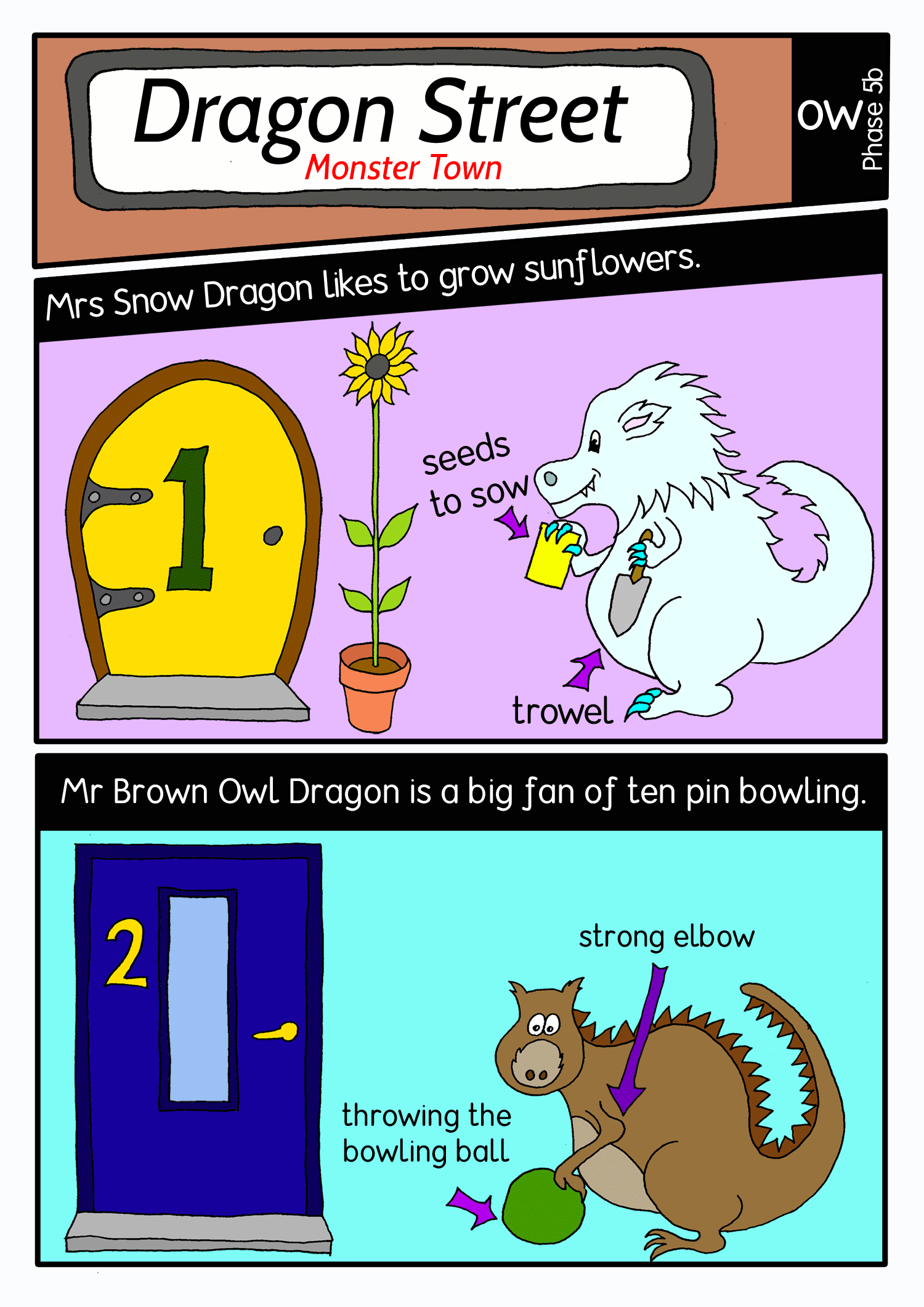 Dragon street comic panel1